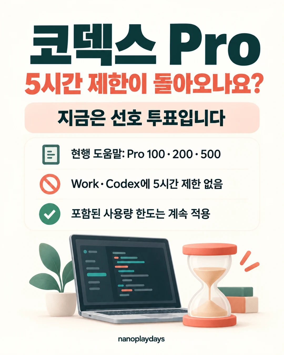 코덱스 Pro의 5시간 제한 질문과 현재 도움말의 Pro 100·200·500 조건을 설명하는 카드