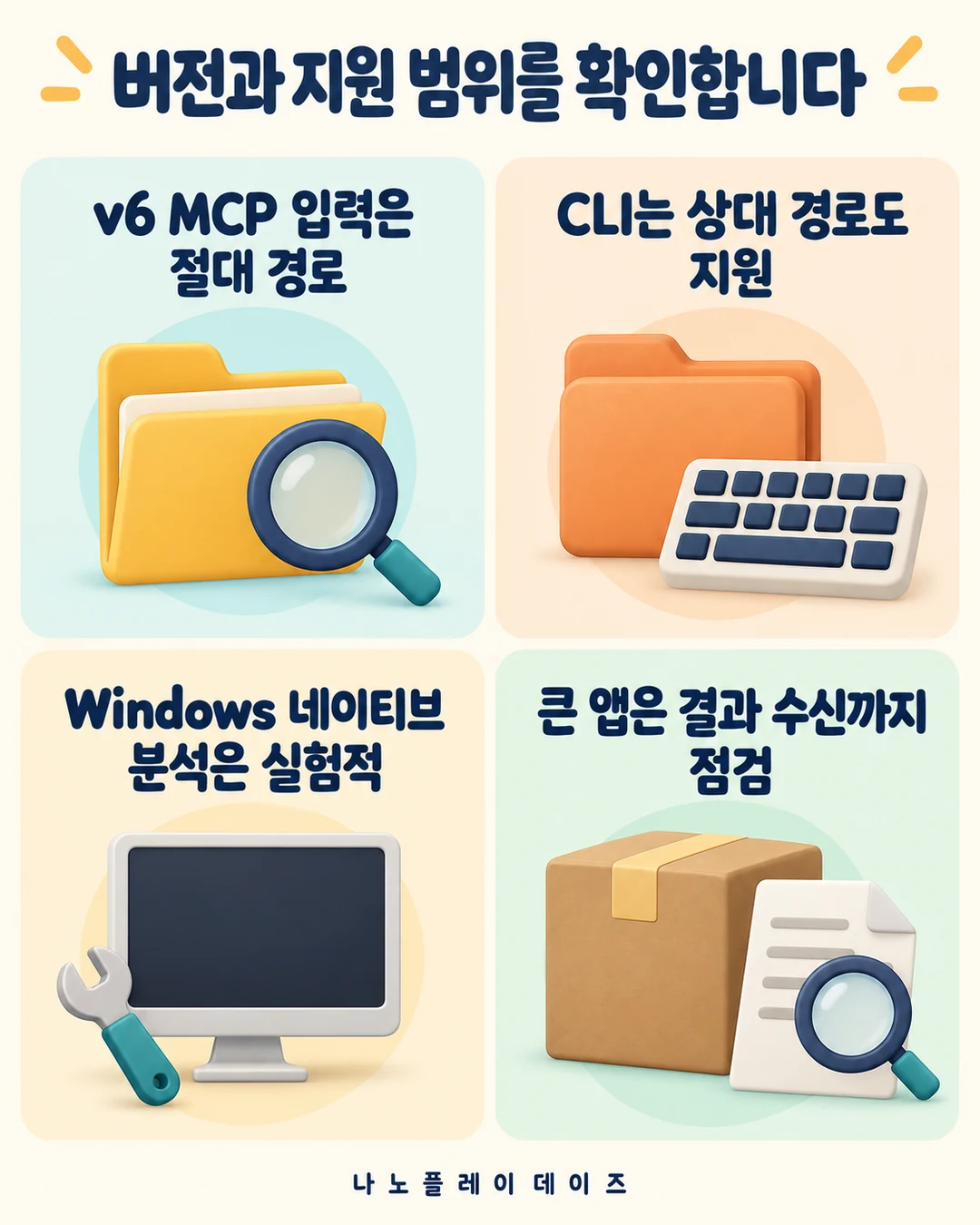폴더와 키보드·컴퓨터·큰 앱 상자로 MCP 절대 경로와 CLI 상대 경로, Windows 실험적 범위 및 결과 수신 점검을 나눈 카드