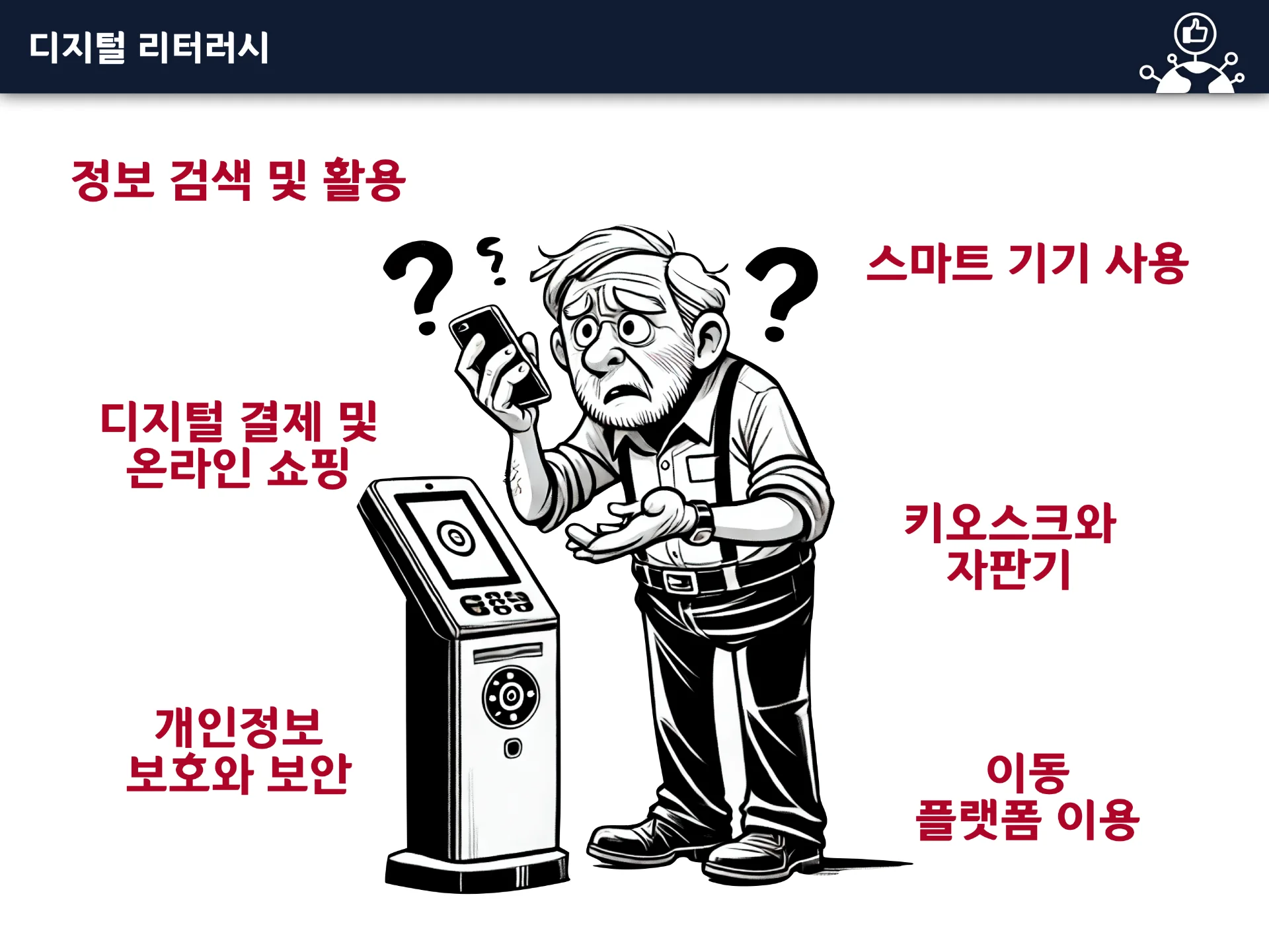디지털 리터러시 교육 이미지 1