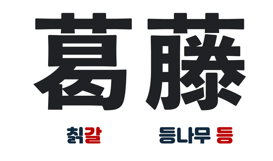 갈등관리 과정 교육 이미지 1
