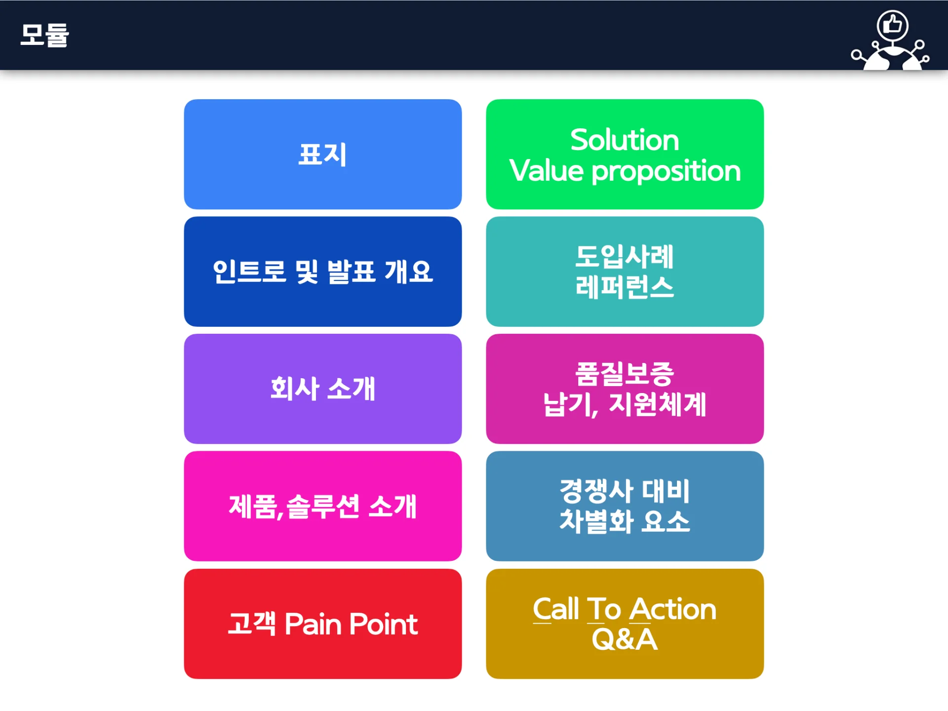마케팅 포지셔닝과 Value Proposition (제안서 작성) 교육 이미지 1