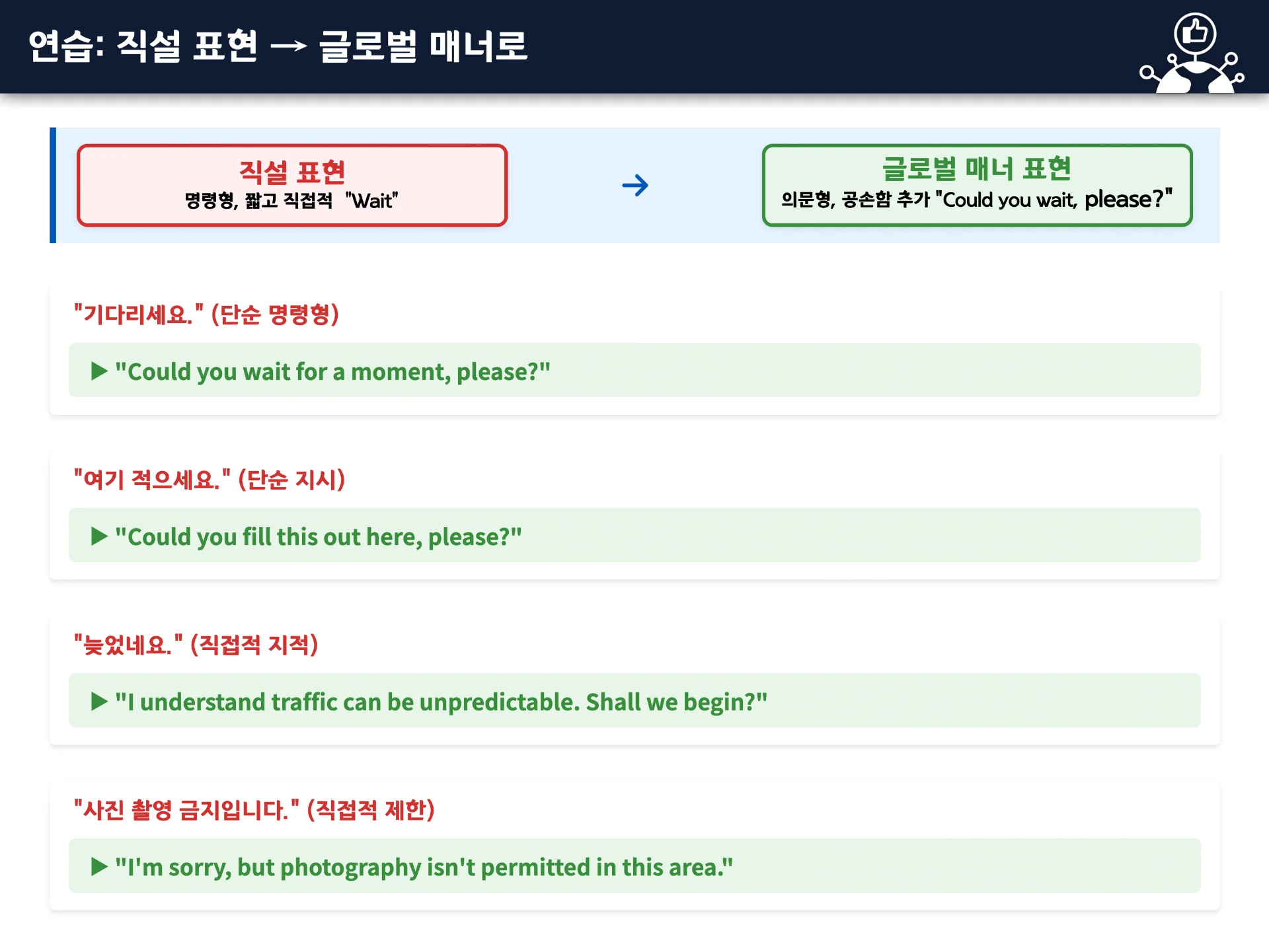 비즈니스 영어 교육 이미지 1