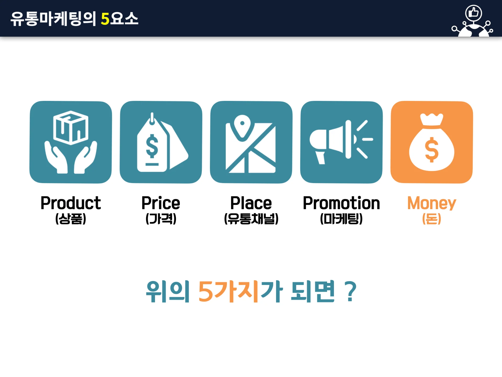 유통 교육 이미지 1