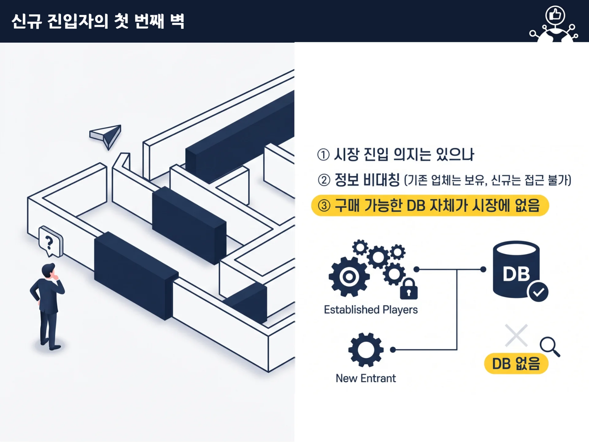 CRM AtoZ 교육 이미지 1