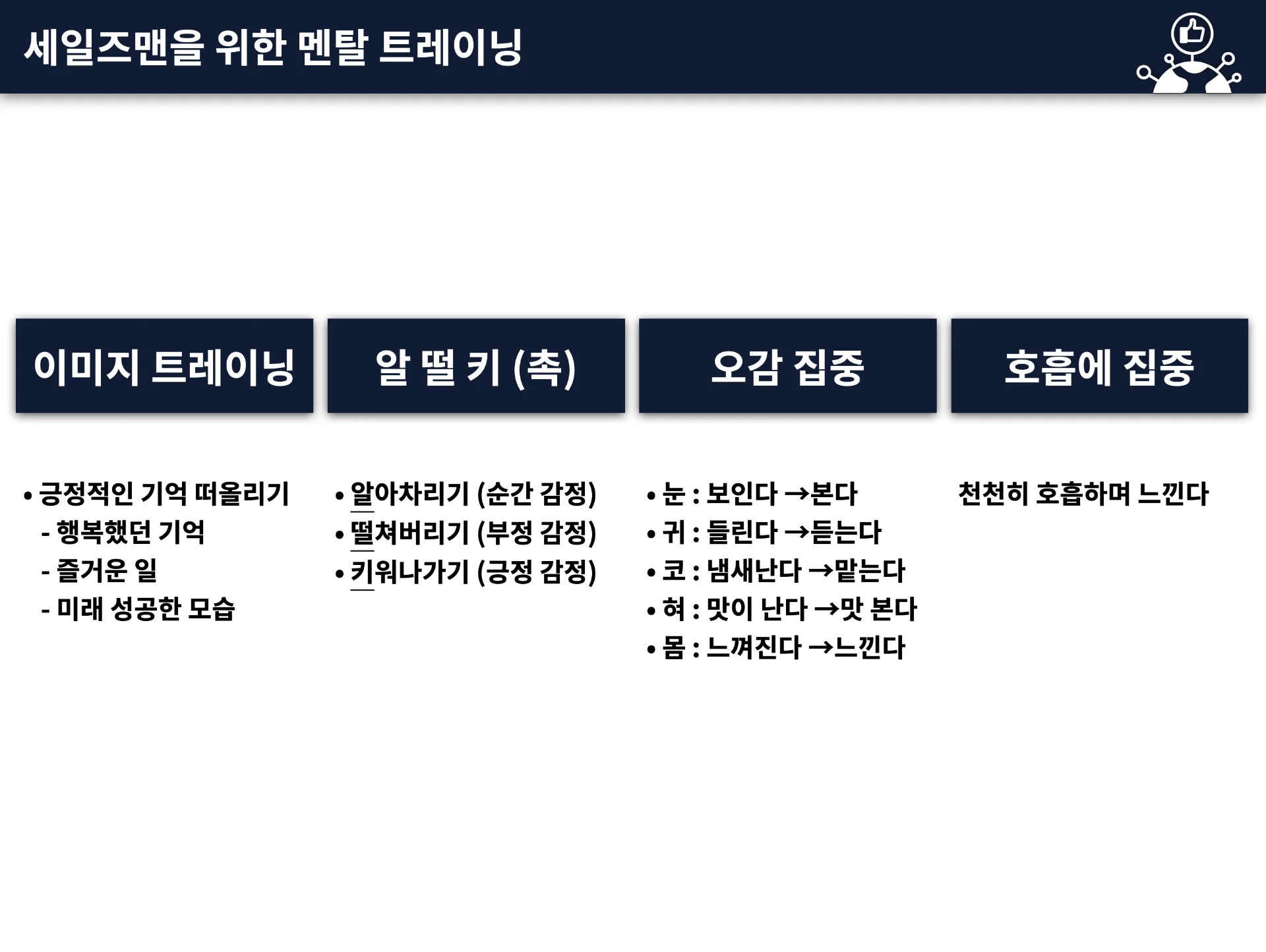 세일즈 성공법칙 교육 이미지 1
