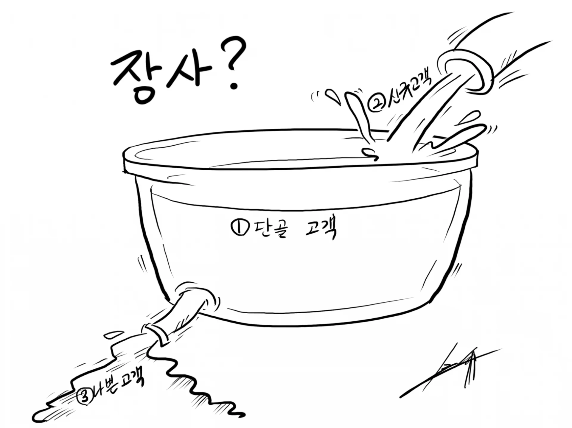 B2B 신규 바이어 발굴 교육 이미지 1