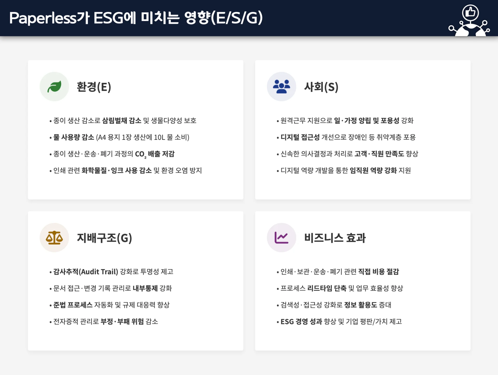 ESG와 페이퍼리스 교육 이미지 1