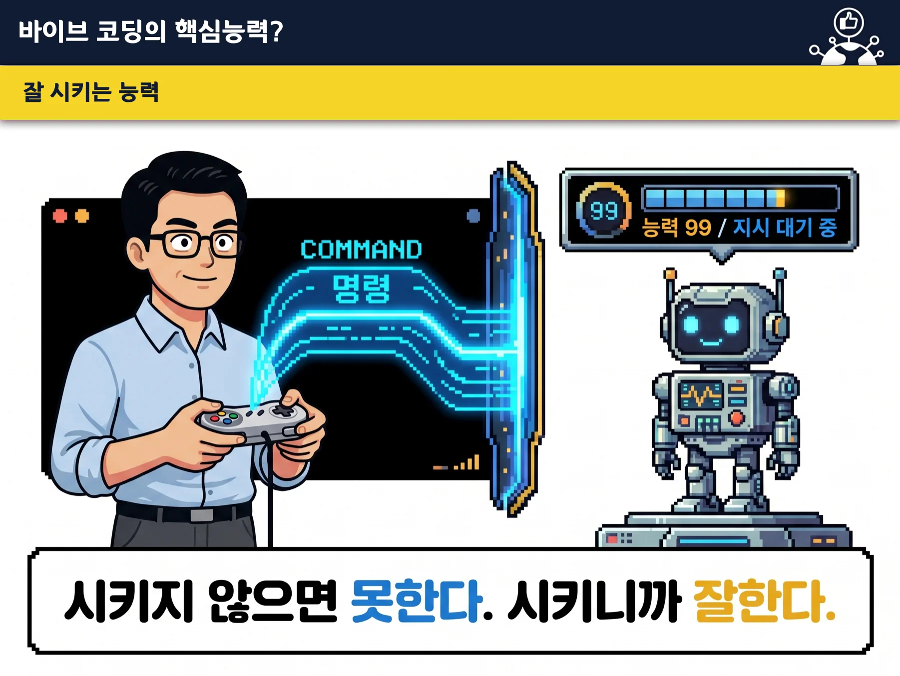 Claude Code로 시작하는 직장인 업무 자동화 바이브 코딩 교육 이미지 1