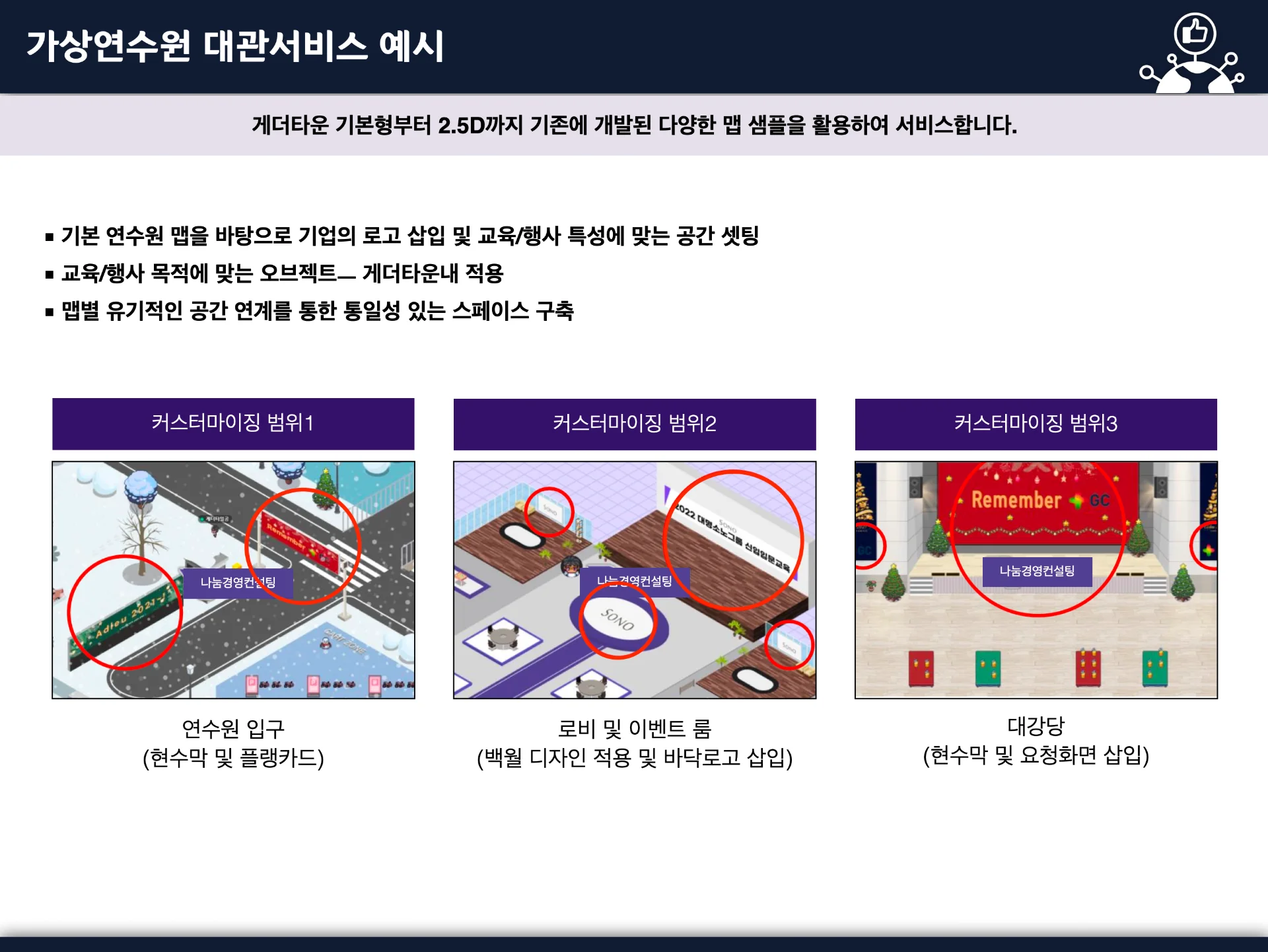 메타버스 마케팅, 행사진행 교육 이미지 1