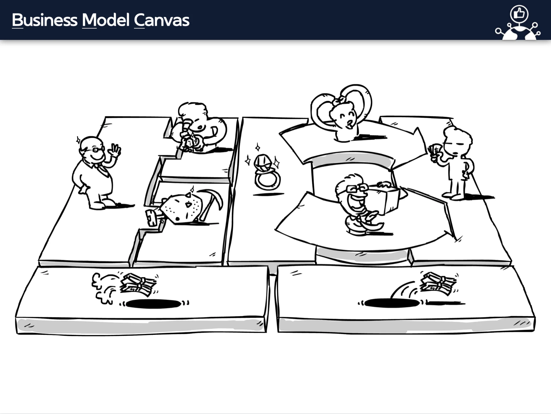 Business Model Canvas 워크샵 교육 이미지 1