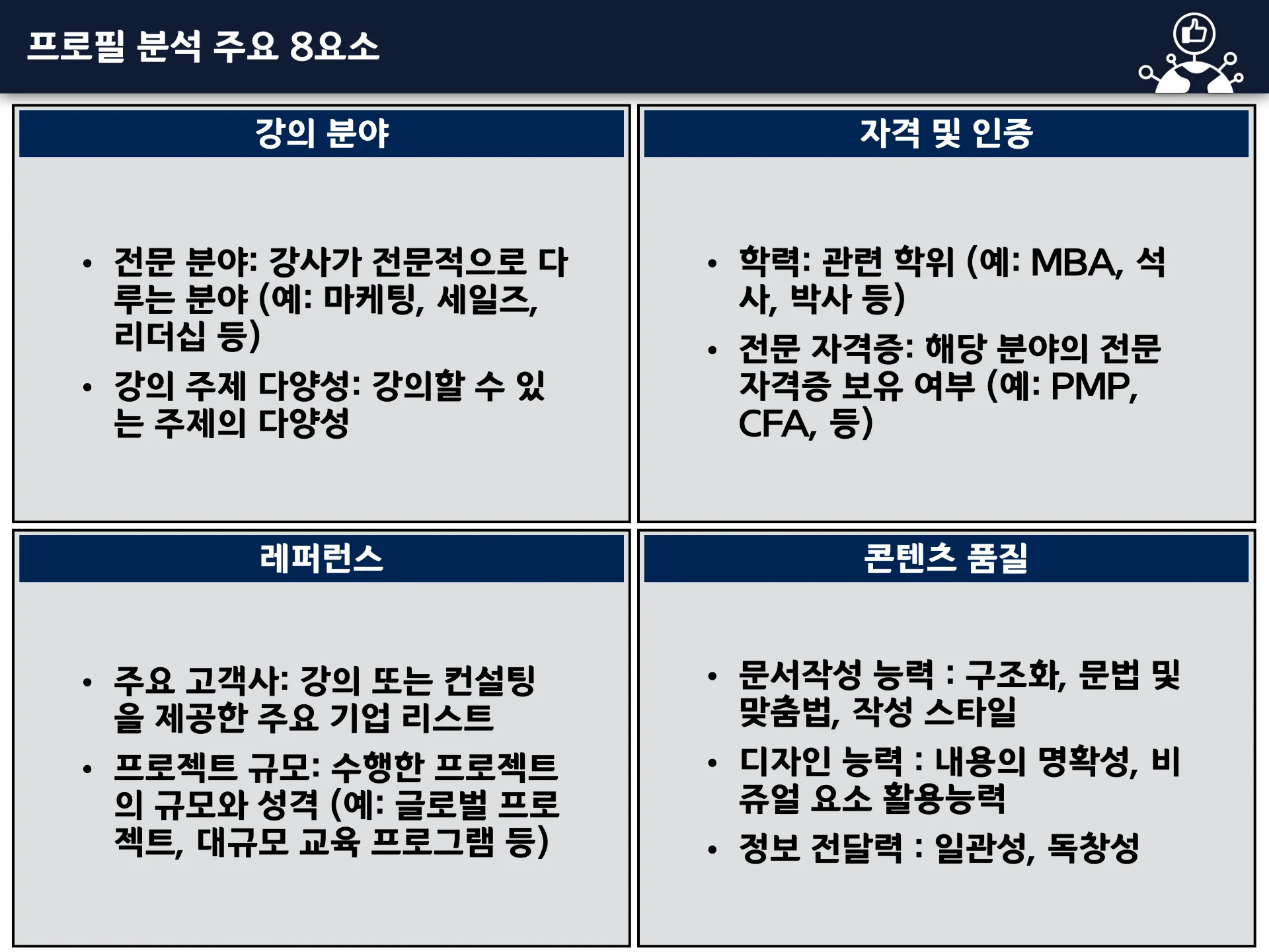 1인강사 창업하기 교육 이미지 1