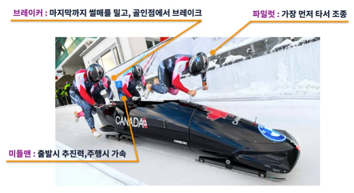팔로워십 교육 이미지 1