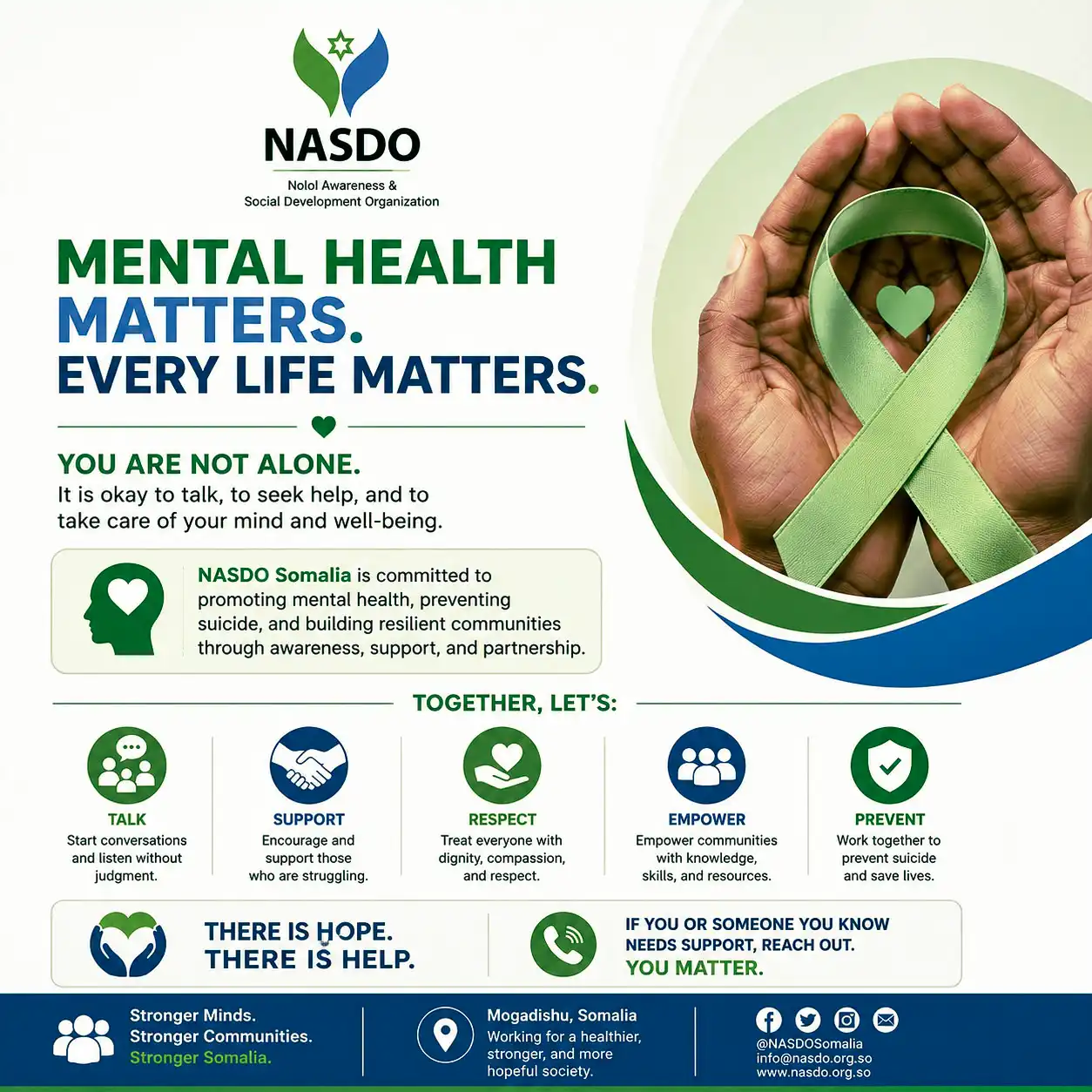 Mental Health Matters. Every Life Matters. ๐