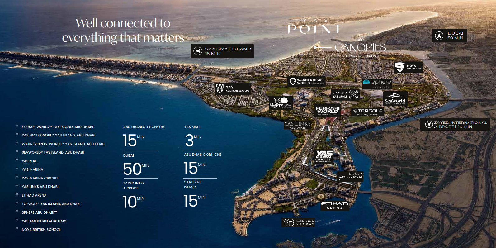 The Canopies at Yas Point 4