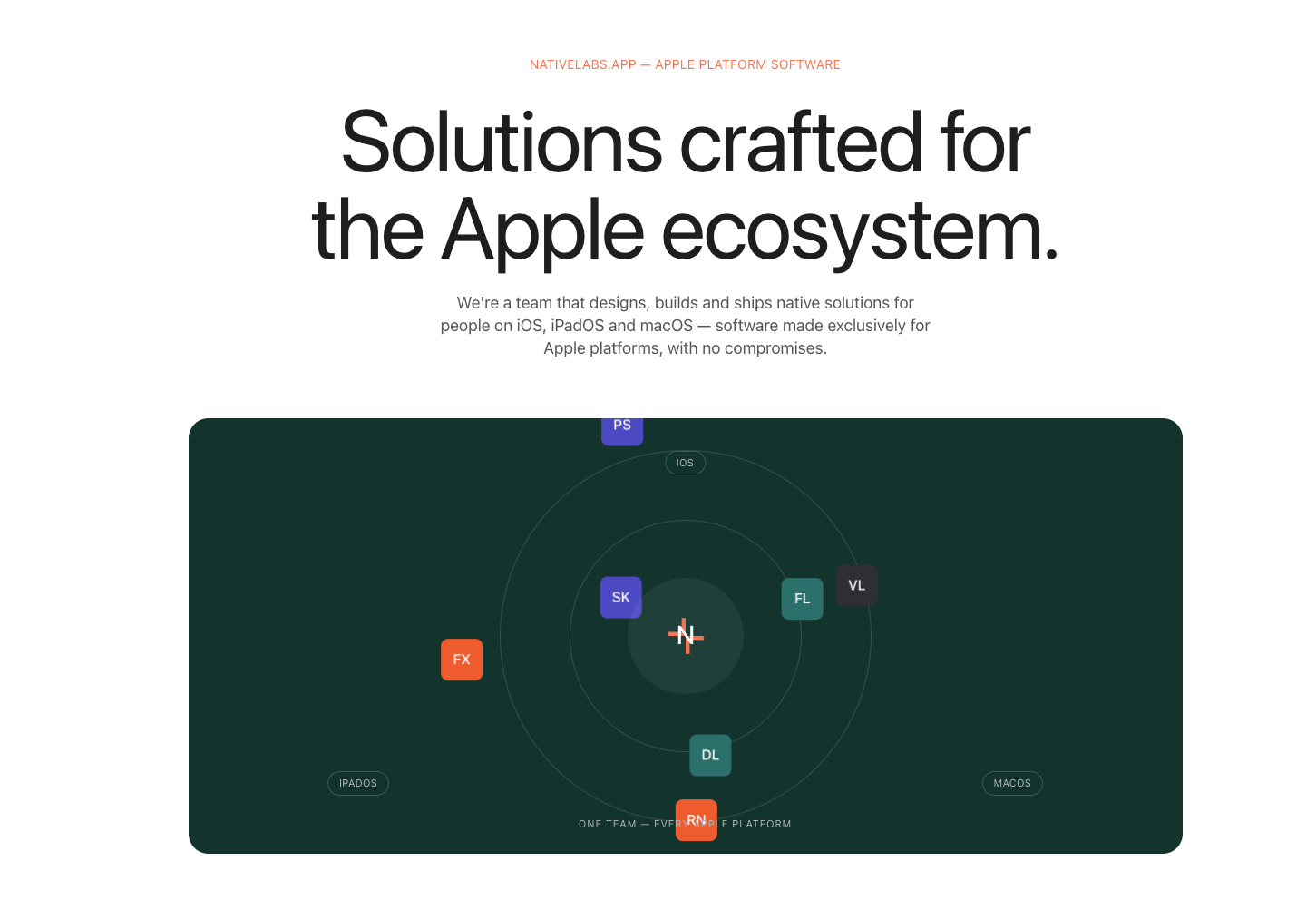 Test Production icon