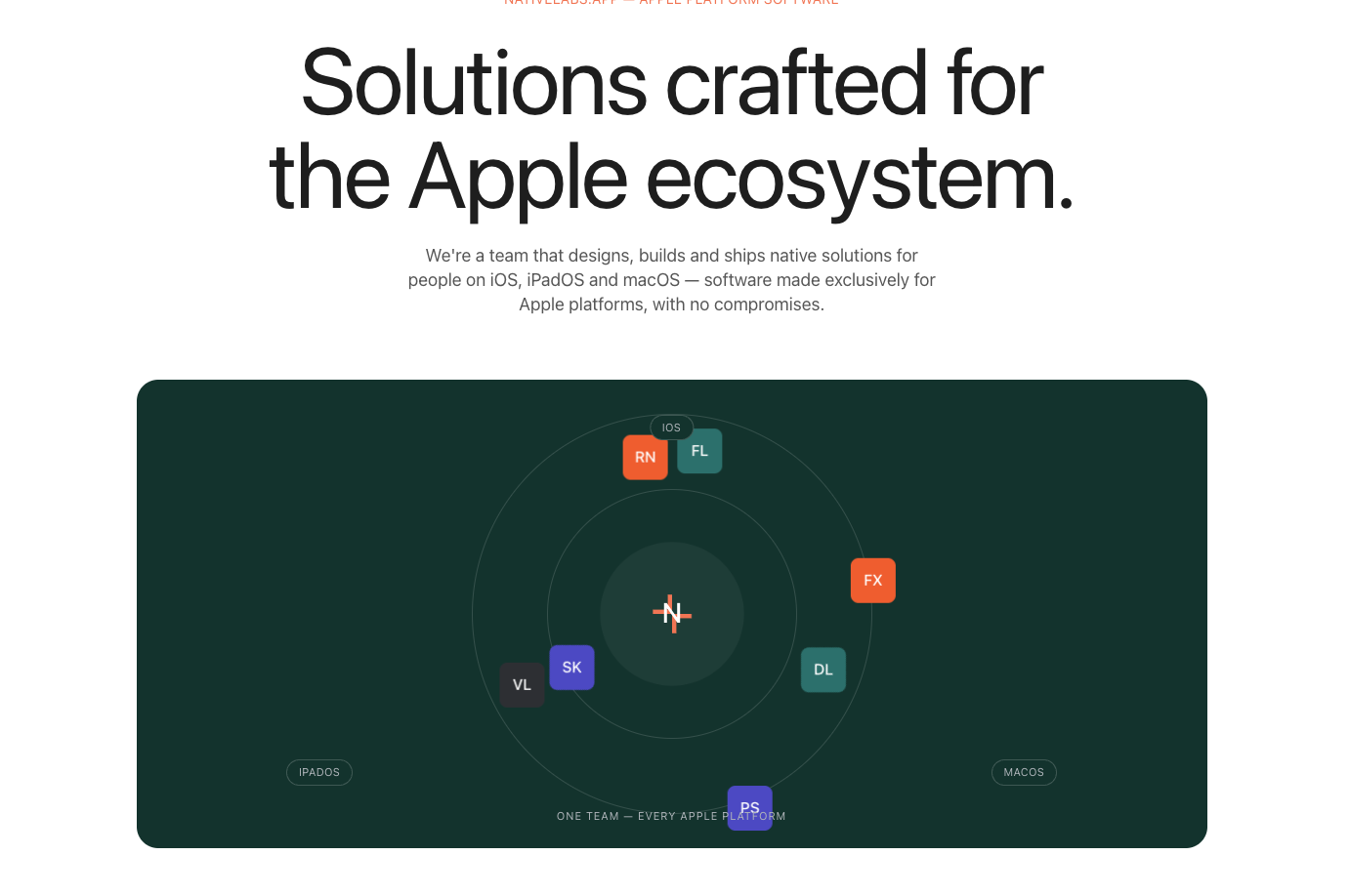 Test production name icon