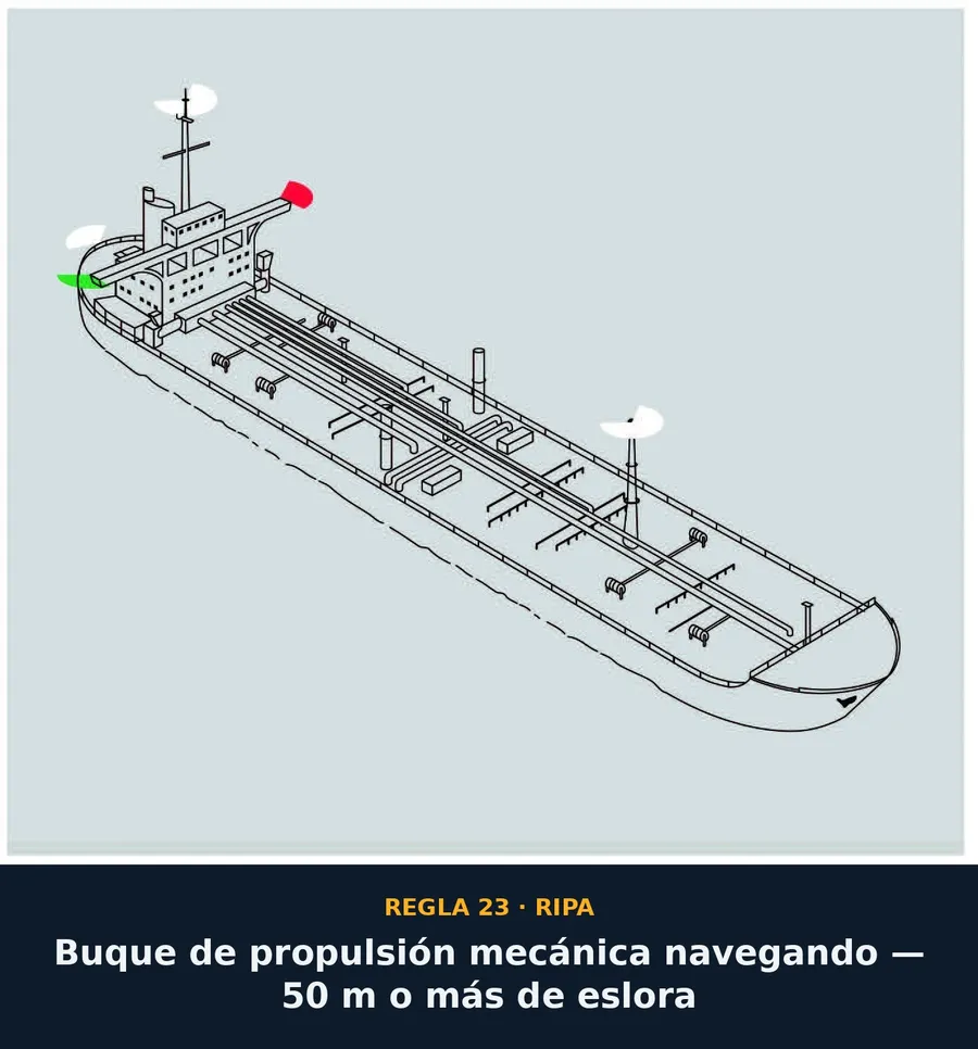 Regla 23 — Buque de propulsión mecánica navegando, 50 m o más de eslora