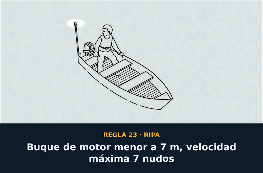 Regla 23 — Buque de motor menor a 7 m, velocidad máxima 7 nudos