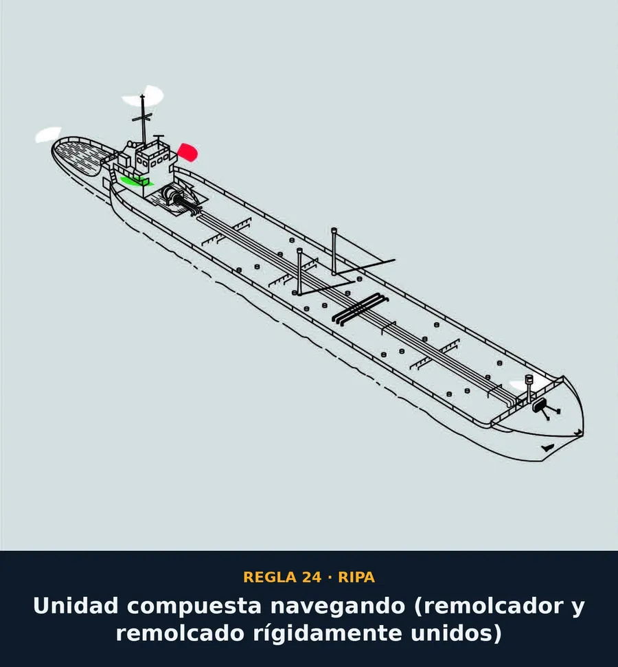 Regla 24 — Unidad compuesta navegando (remolcador y remolcado rígidamente unidos)