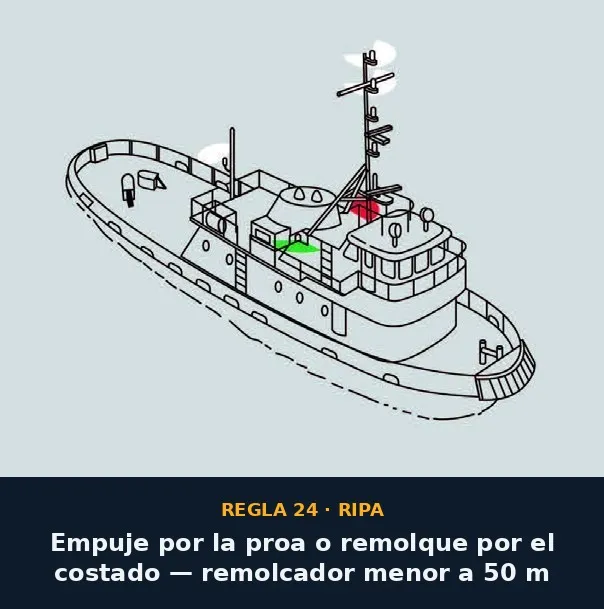 Regla 24 — Empuje por la proa o remolque por el costado, remolcador menor a 50 m