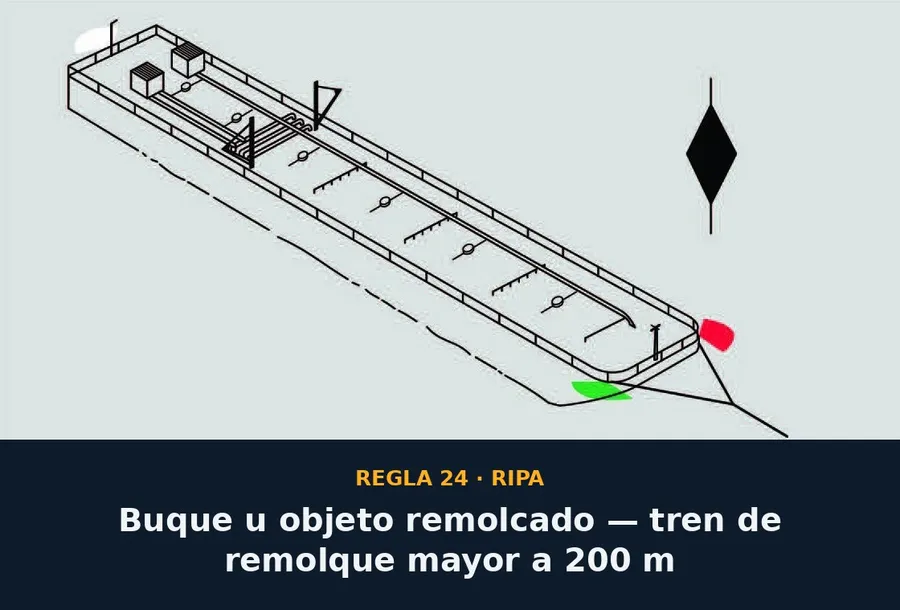 Regla 24 — Buque u objeto remolcado, tren de remolque mayor a 200 m