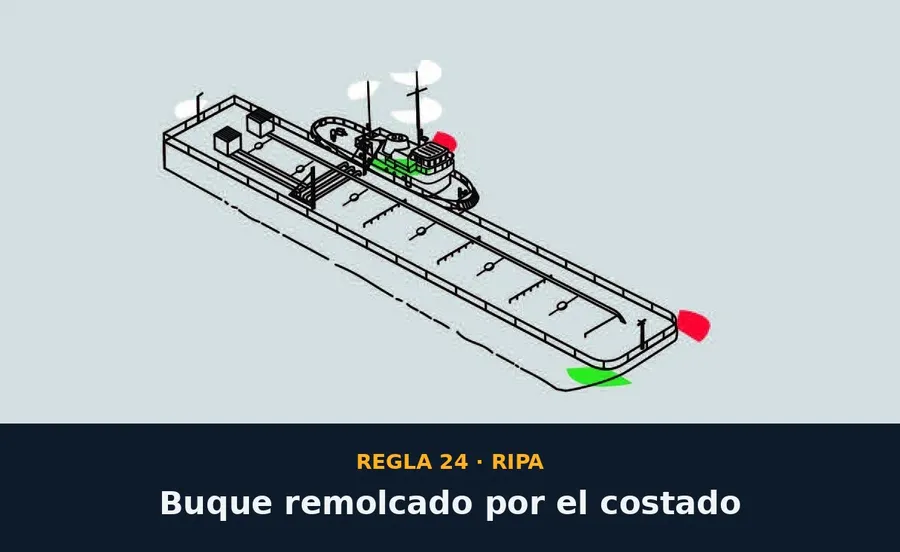 Regla 24 — Buque remolcado por el costado