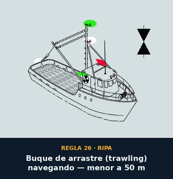 Regla 26 — Buque de arrastre (trawling) navegando, menor a 50 m