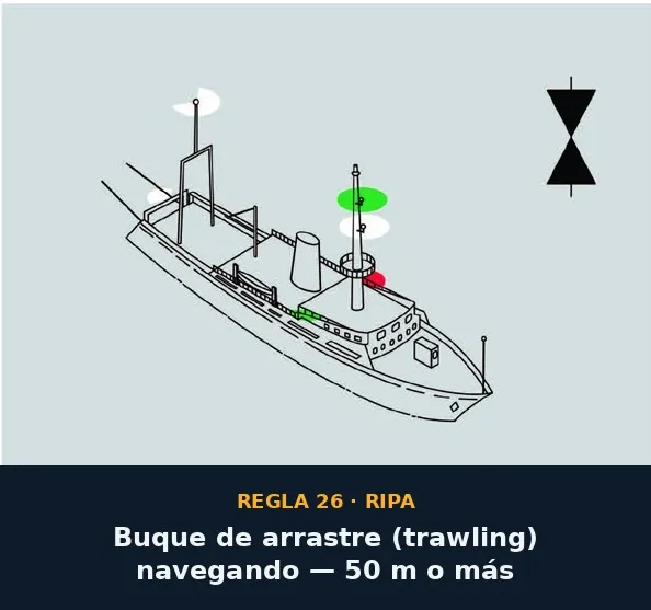 Regla 26 — Buque de arrastre (trawling) navegando, 50 m o más