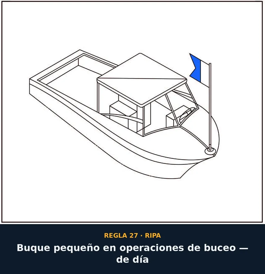 Regla 27 — Buque pequeño en operaciones de buceo, de día