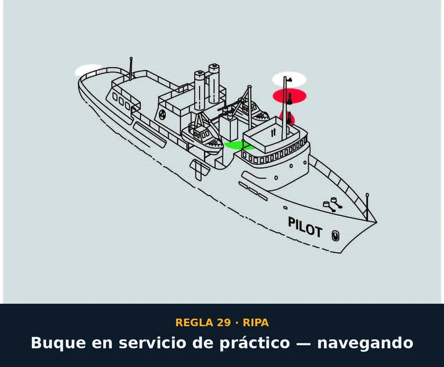 Regla 29 — Buque en servicio de práctico, navegando