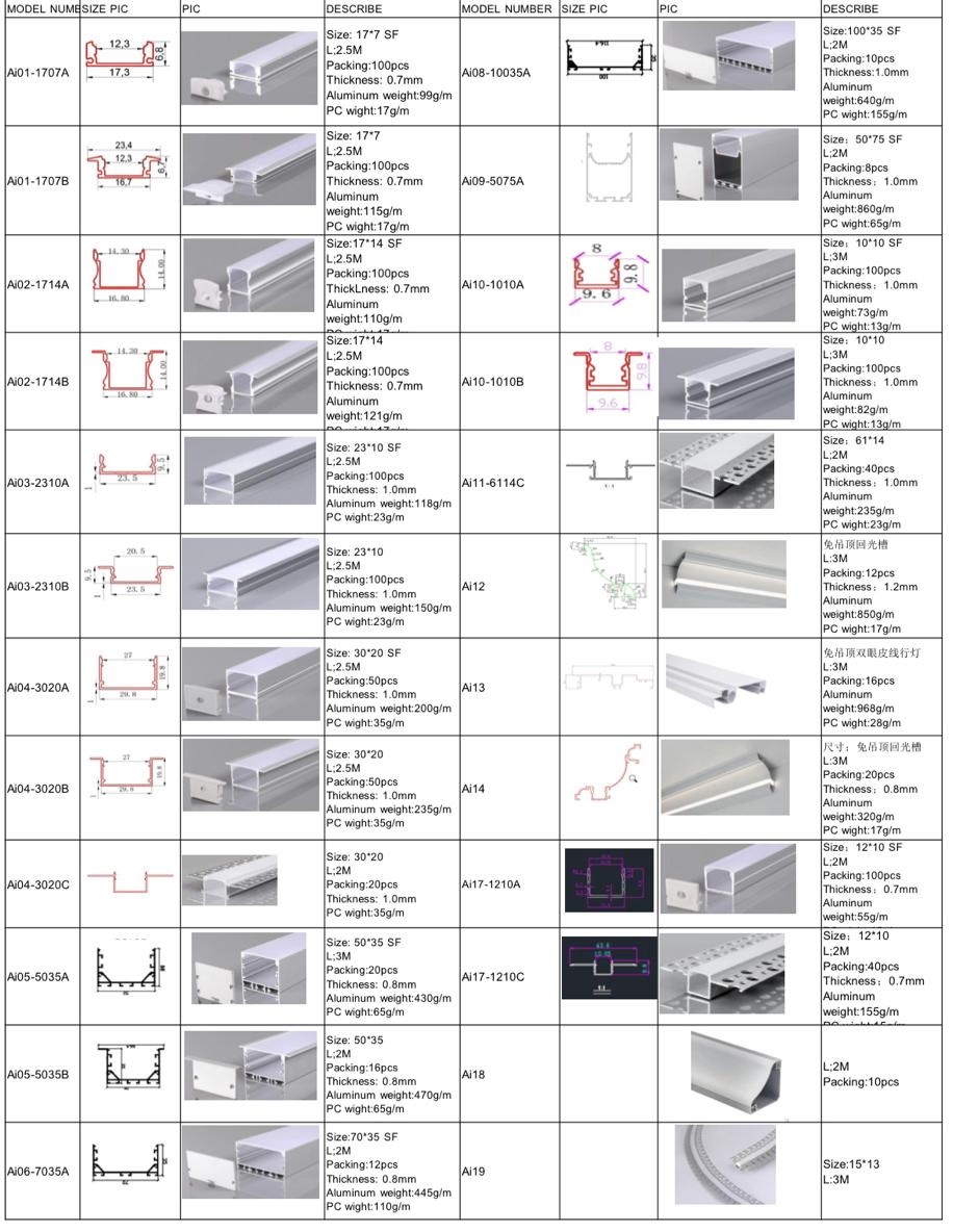 Aluminum profile  - Image 1