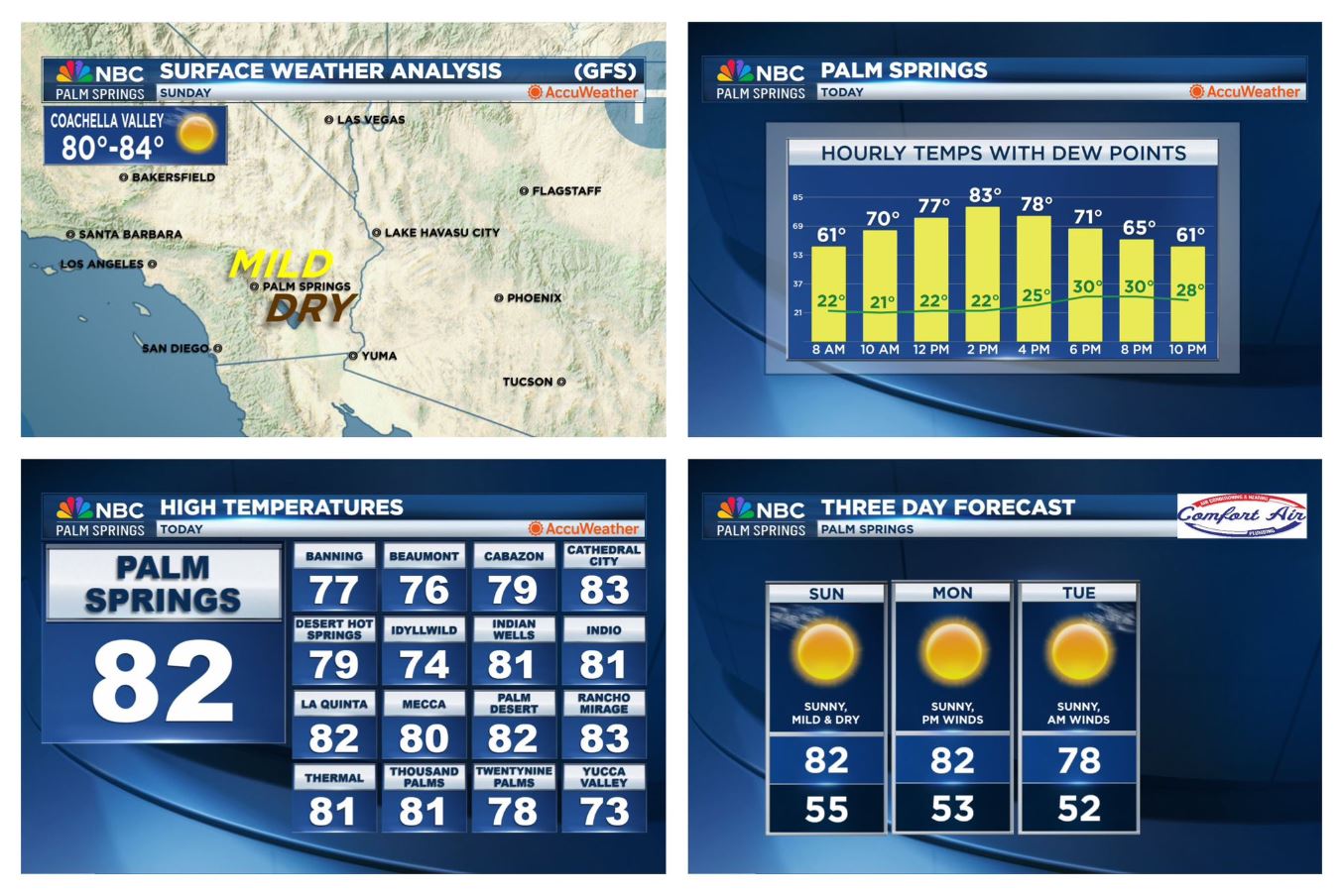 Your SoCal Weather Update for Sunday, November 10, 2024!