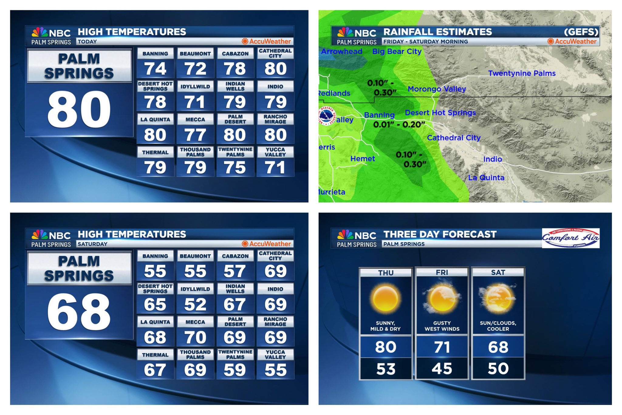 An NBC Palm Springs Weather Update for Thursday, November 14, 2024!