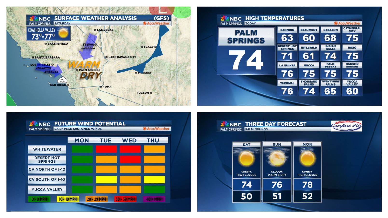 An NBC Palm Springs Weather Heads-Up on Saturday, January 4, 2025!