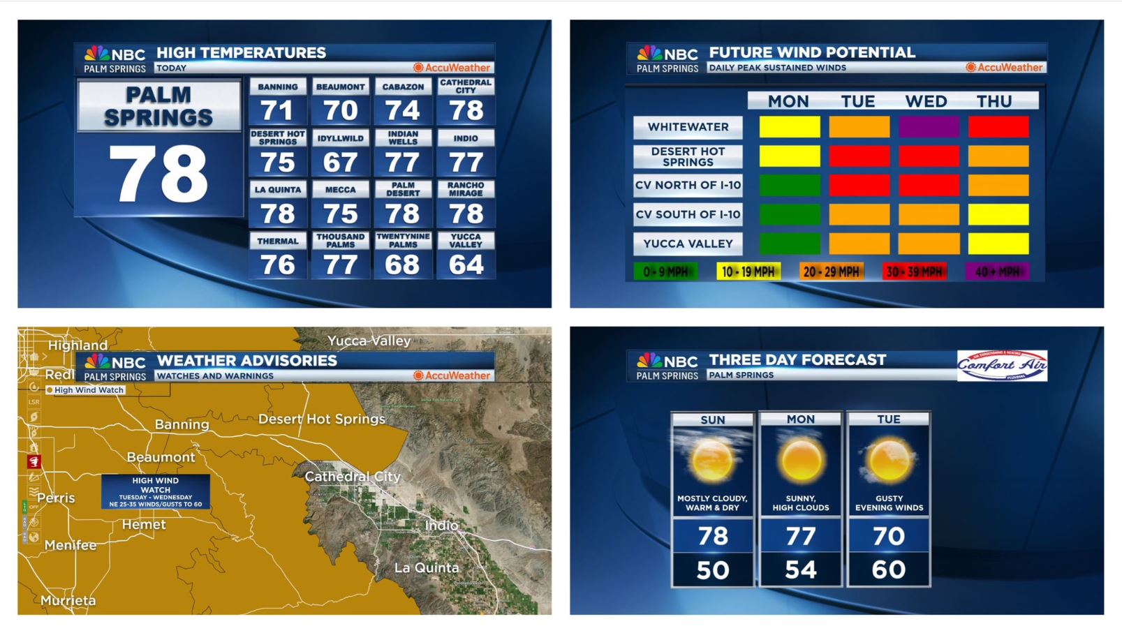 An NBC Palm Springs Weather Heads-Up on Sunday, January 5, 2025!