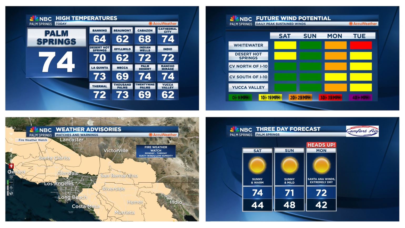 An NBC Palm Springs Weather Heads-Up on Saturday, January 18, 2025!