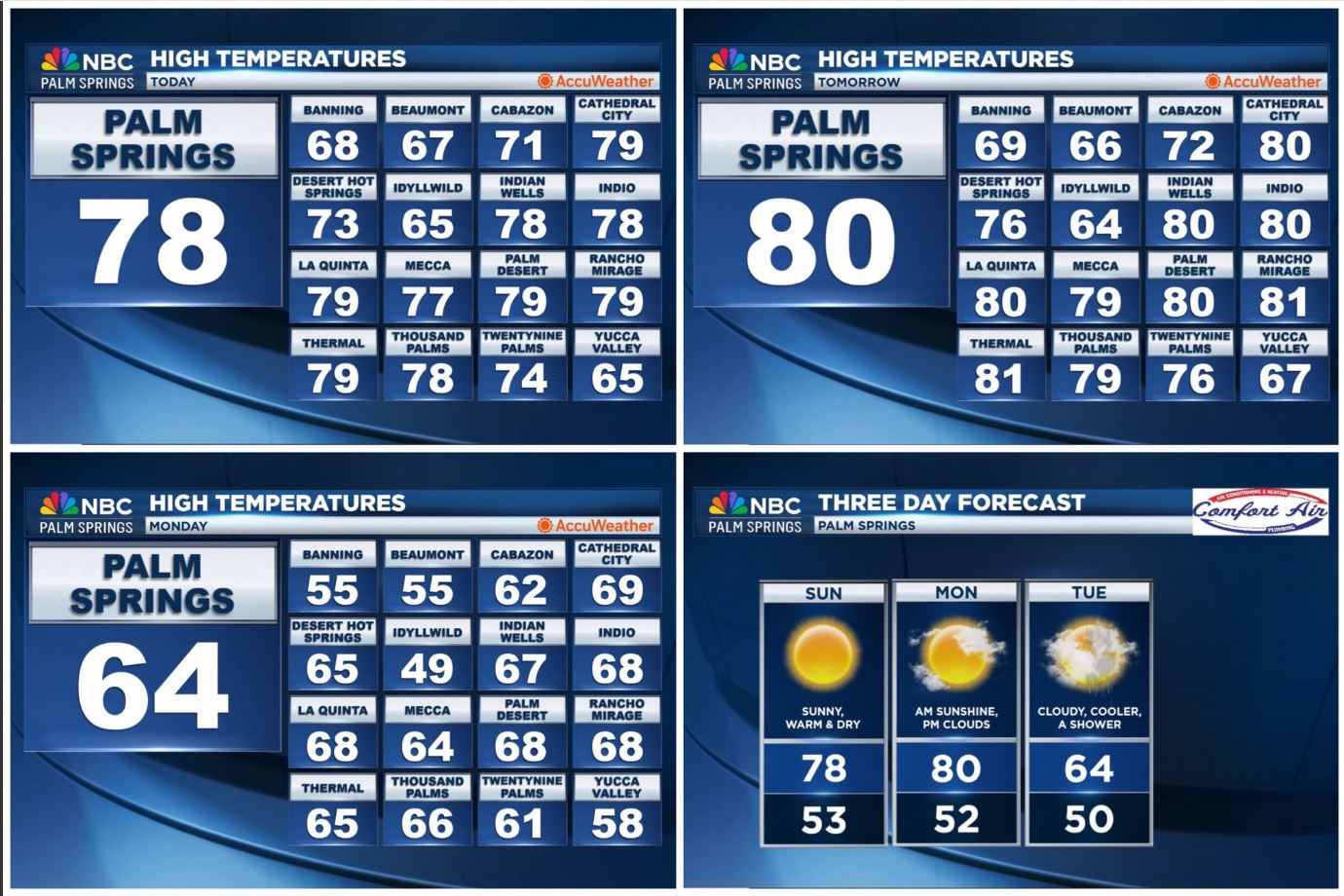 Your SoCal Weather Briefing on Sunday, March 9, 2025!