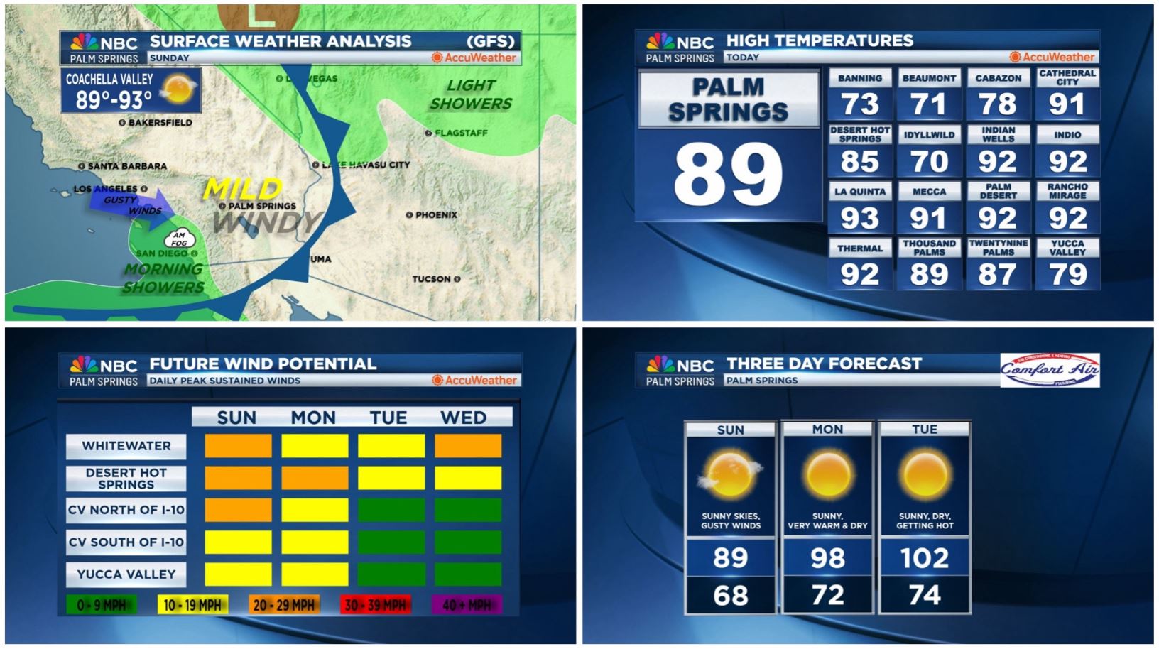 Your SoCal Weather Briefing for Sunday, May 18, 2025!