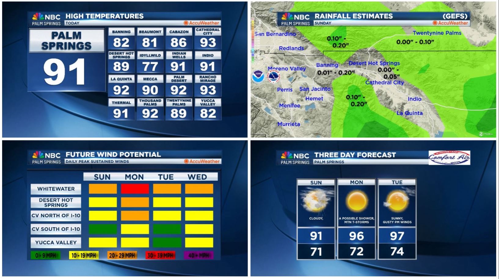 An NBC Palm Springs Weather Heads-Up for Sunday, June 1, 2025!