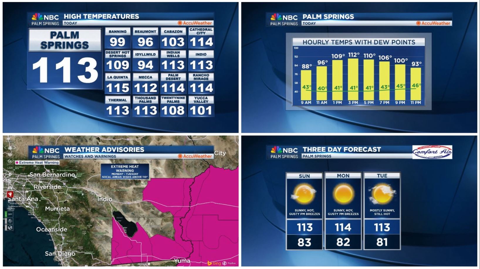 An NBC Palm Springs Weather Heads-Up for Sunday, June 29, 2025!
