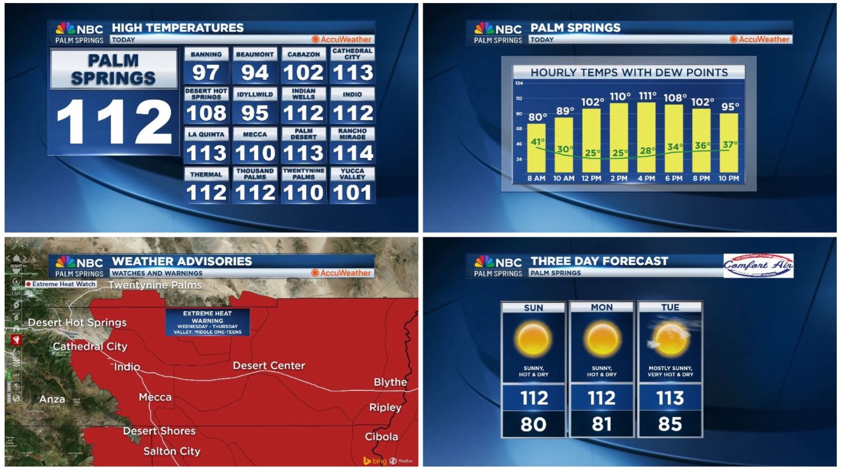 An NBC Palm Springs Weather Heads-Up on Sunday, July 6, 2025!