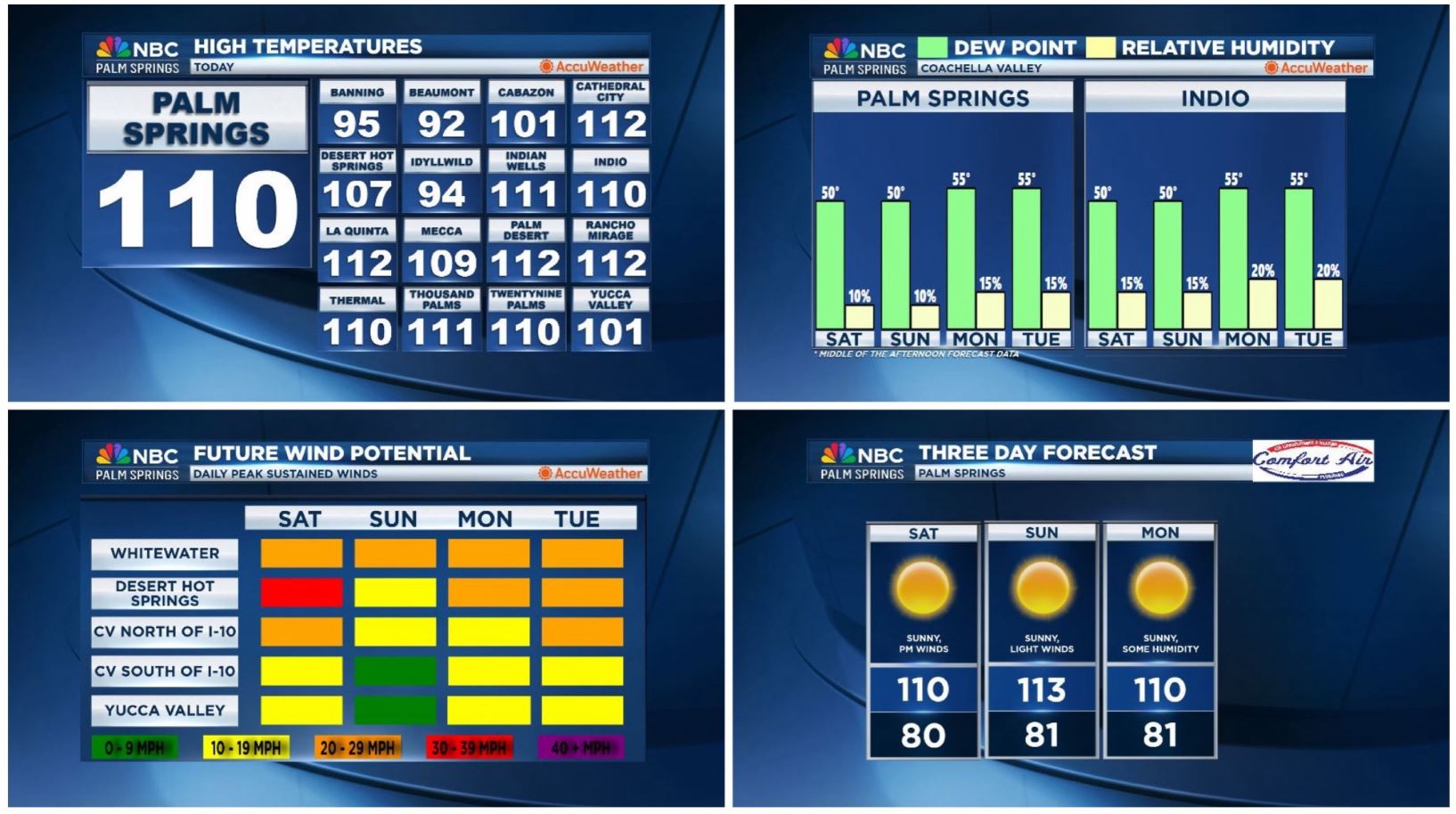 Your SoCal Weather Briefing for Saturday, July 12, 2025!