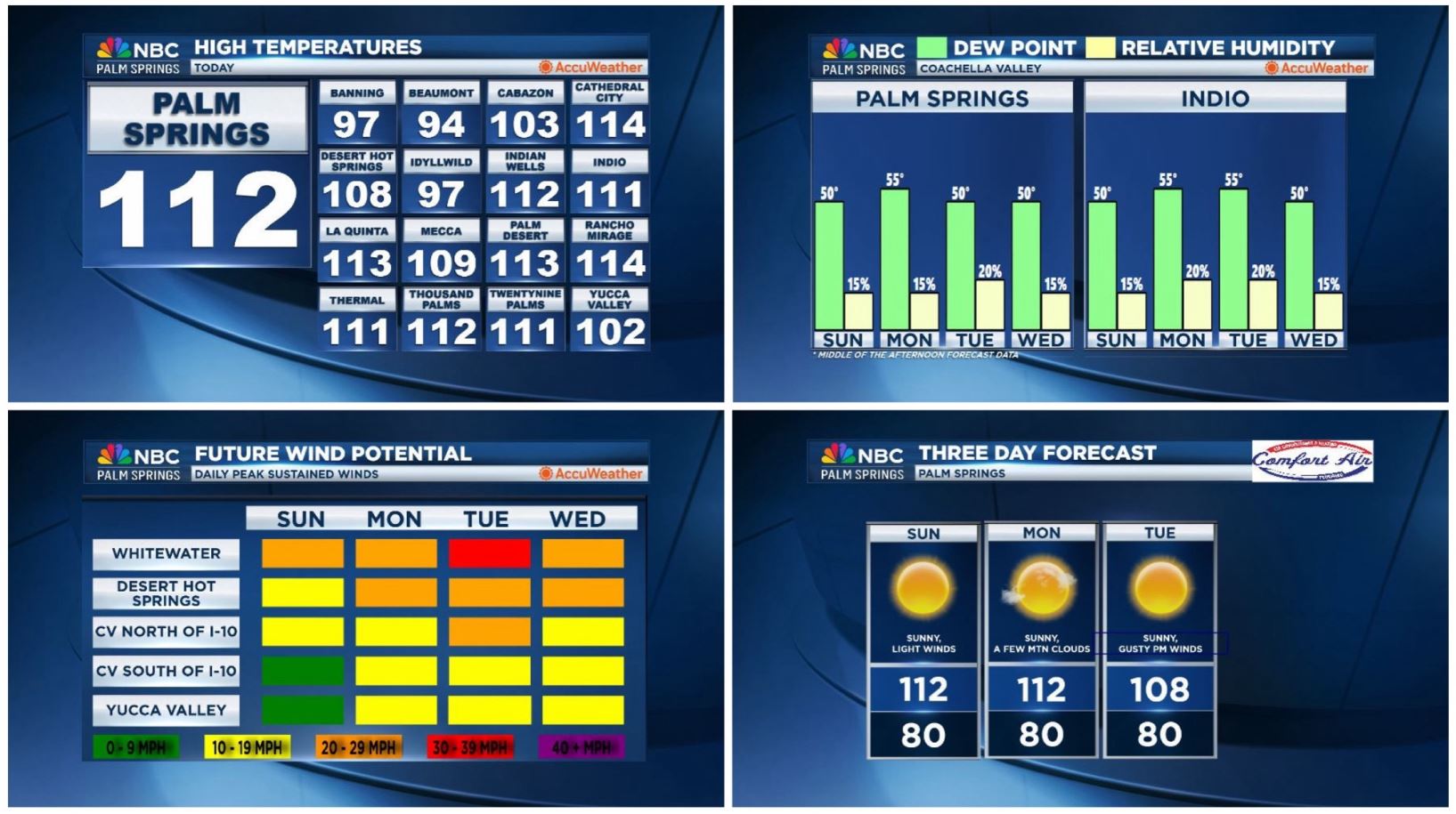 Your SoCal Weather Briefing for Sunday, July 13, 2025!