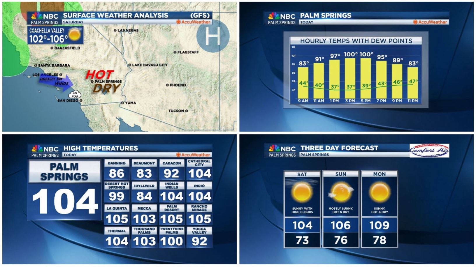 Your SoCal Weather Briefing for Saturday, July 26, 2025!