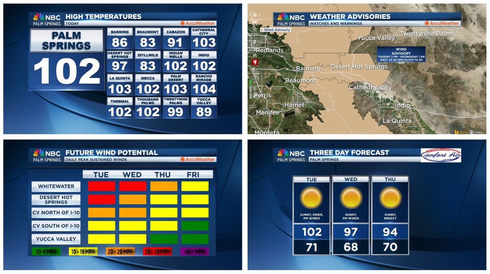 An NBC Palm Springs Weather Heads-Up for Tuesday, September 9, 2025!