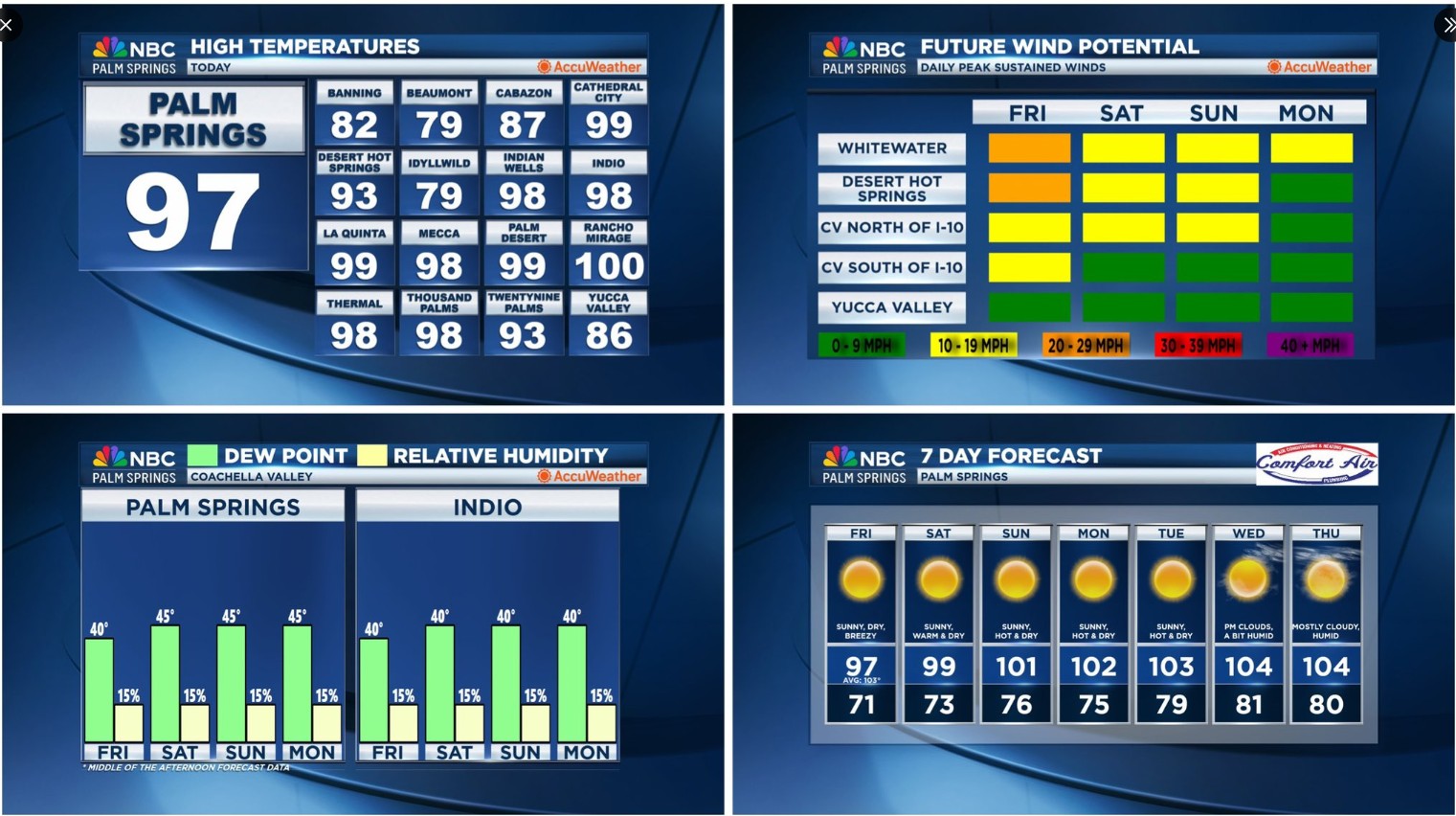 Your SoCal Weather Briefing for Friday, September 12, 2025!