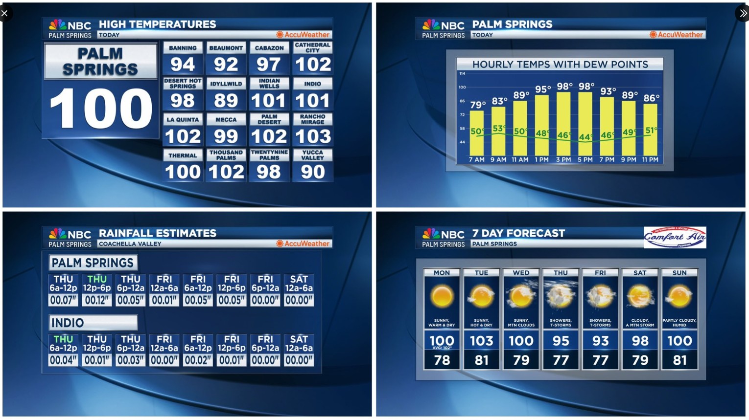 An NBC Palm Springs Weather Heads-Up on Monday, September 15, 2025!