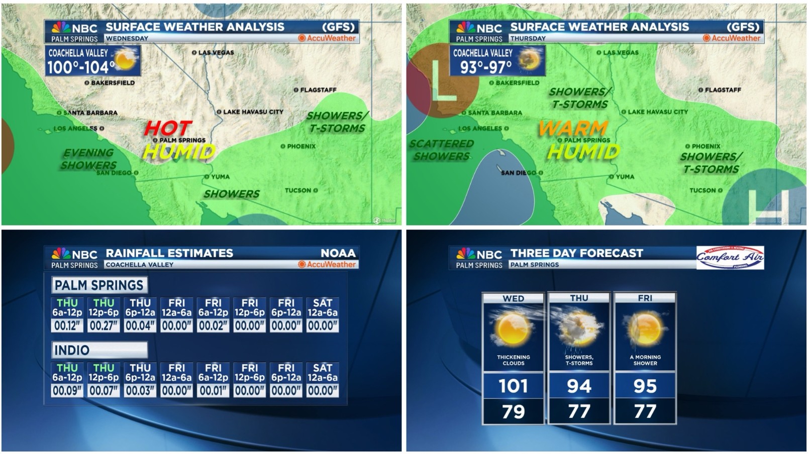 An NBC Palm Springs Weather Heads-Up on Wednesday, September 17, 2025!
