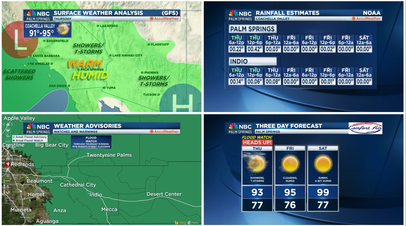 An NBC Palm Springs Weather Heads-Up for Friday, September 18, 2025!