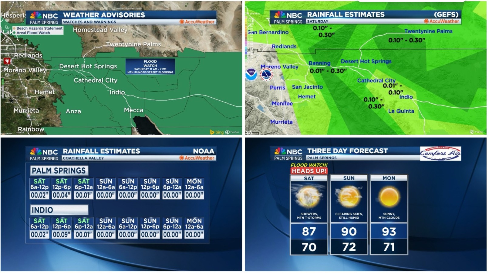 An NBC Palm Springs Weather Heads-Up for Saturday, September 27, 2025!